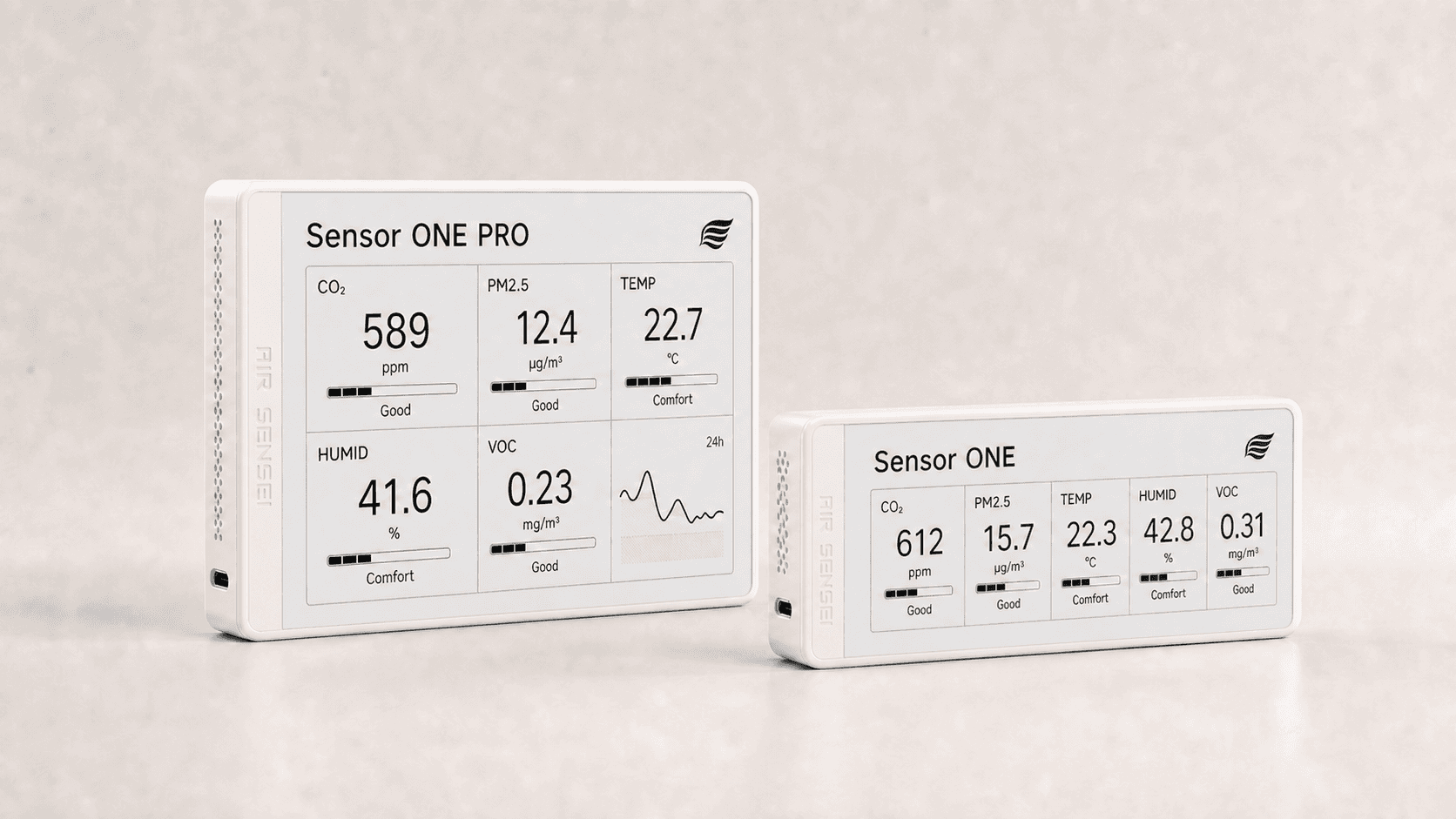 Sensor ONE and Sensor ONE PRO product visualization